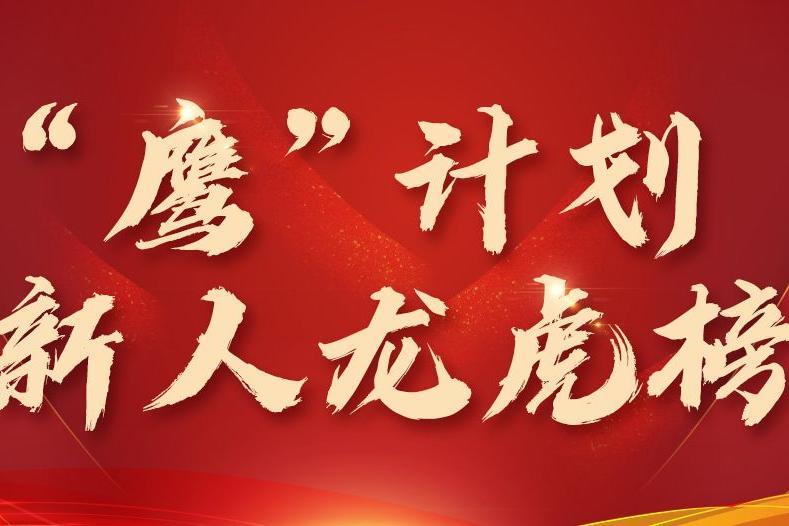 新朝陽(yáng)“鷹”計(jì)劃-未來(lái)綠色世界，從你們開始